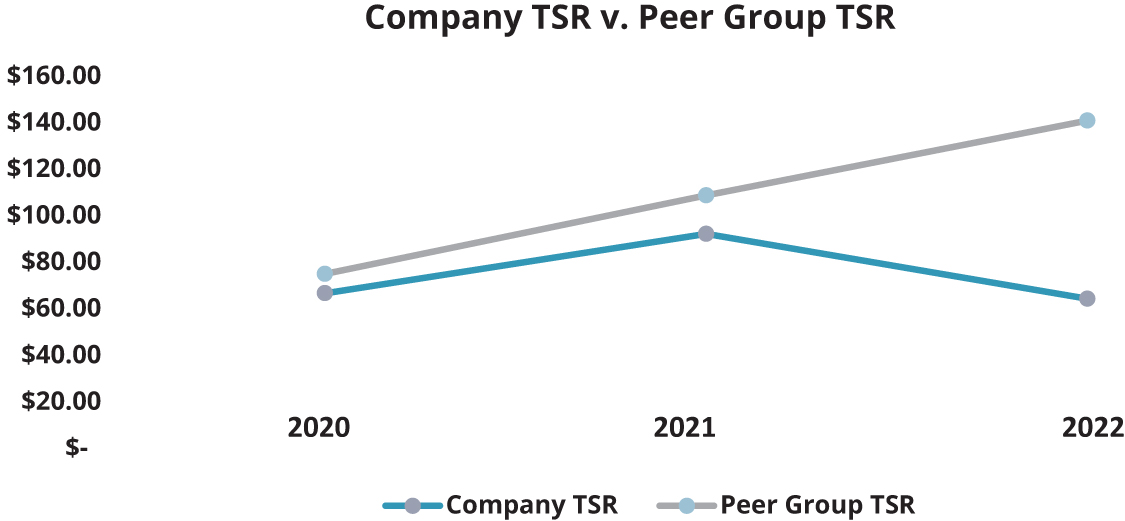 [MISSING IMAGE: lc_grouptsr-pn.jpg]