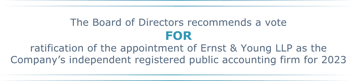 [MISSING IMAGE: tm223505d1-fc_forratpn.jpg]