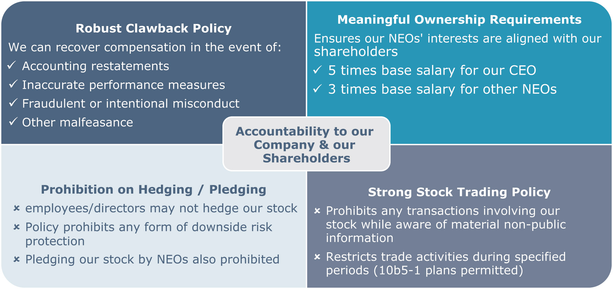 [MISSING IMAGE: tm223505d1-tbl_clawpn.jpg]