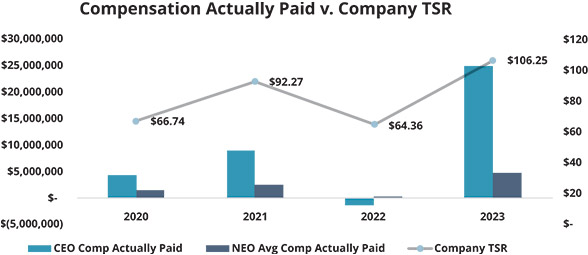[MISSING IMAGE: bc_companytsr-pn.jpg]