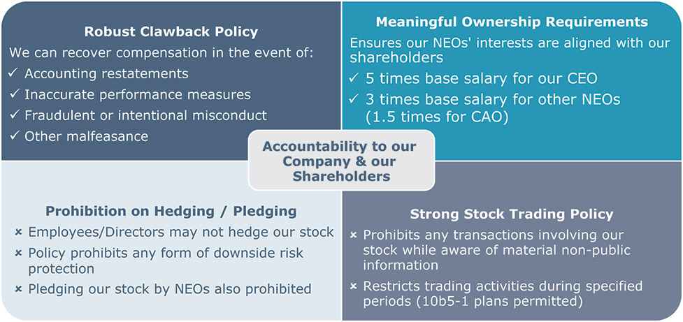 [MISSING IMAGE: tbl_claw-pn.jpg]