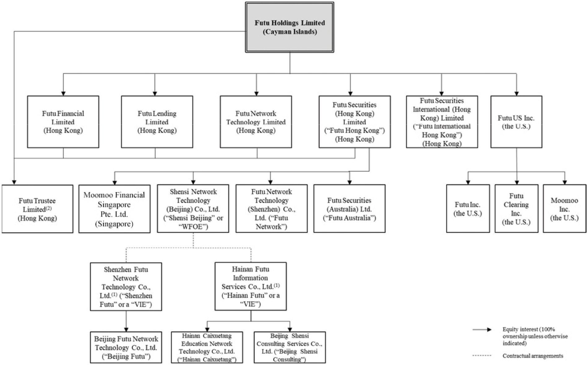 [MISSING IMAGE: fc_ourcorporate-bwlr.jpg]