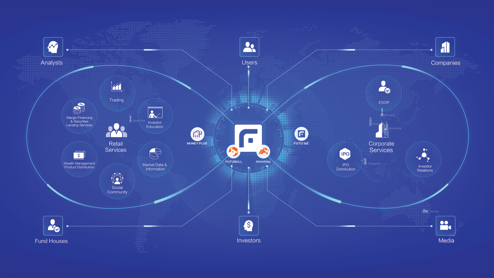 [MISSING IMAGE: oc_ourplatform-4c.jpg]