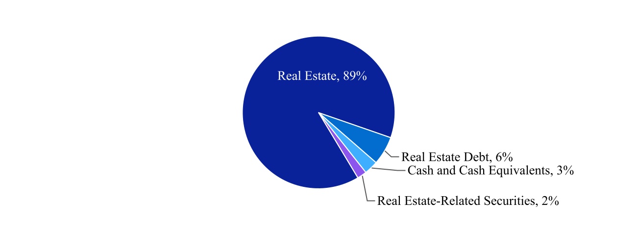 chart-4b3961221eda435a9b8a.jpg