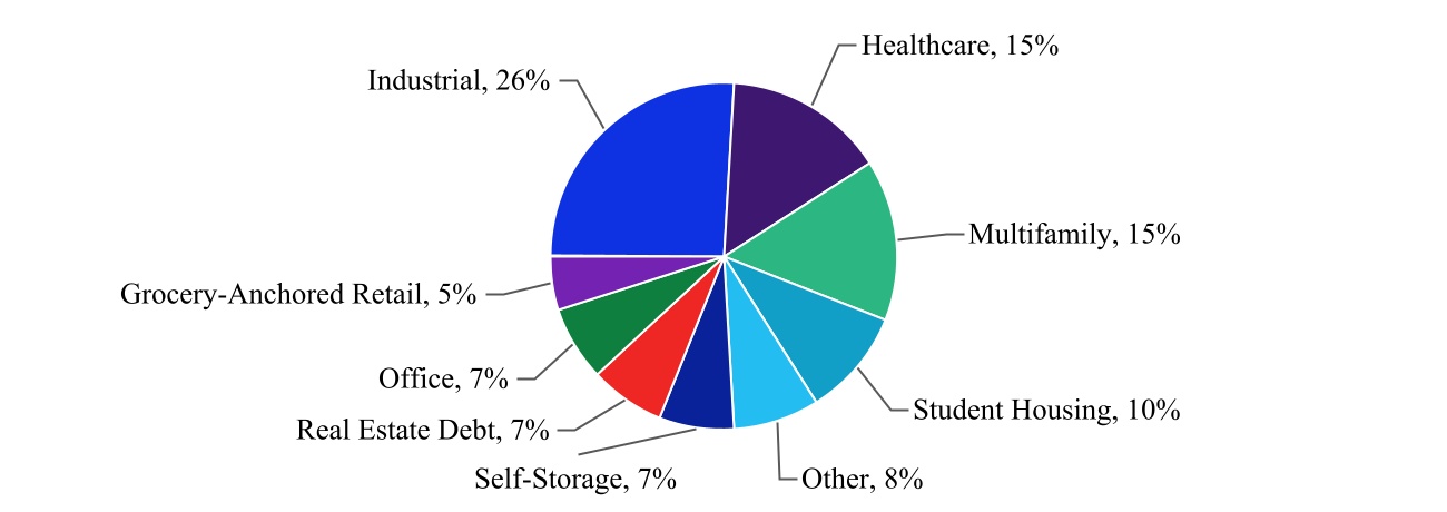 chart-a98087f531e24c529aea.jpg