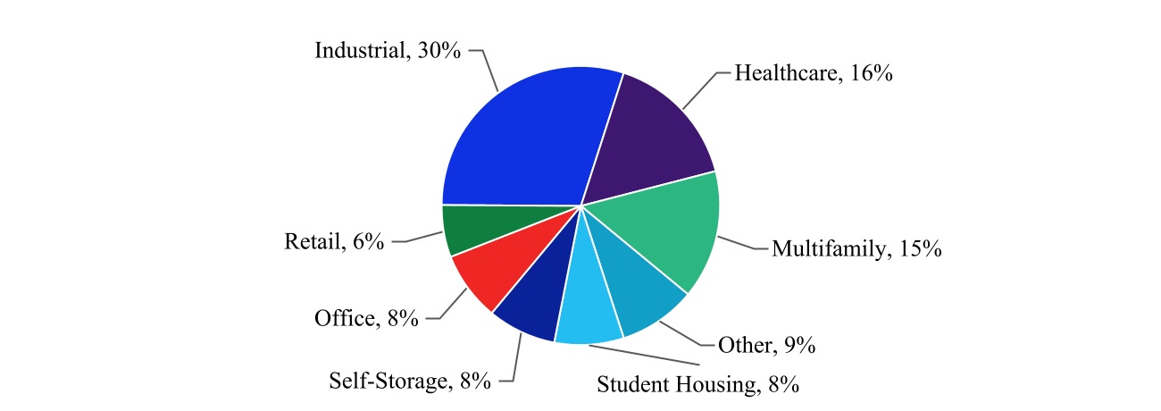 chart-466fbf0302b946e9808.jpg