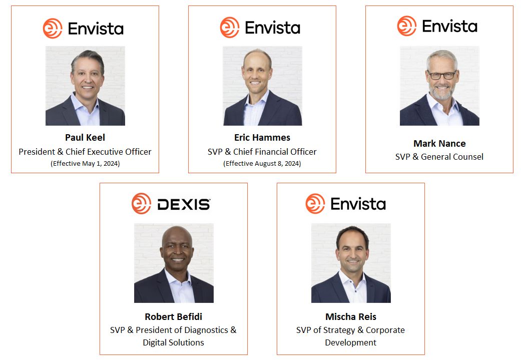 All of Management_v3.jpg