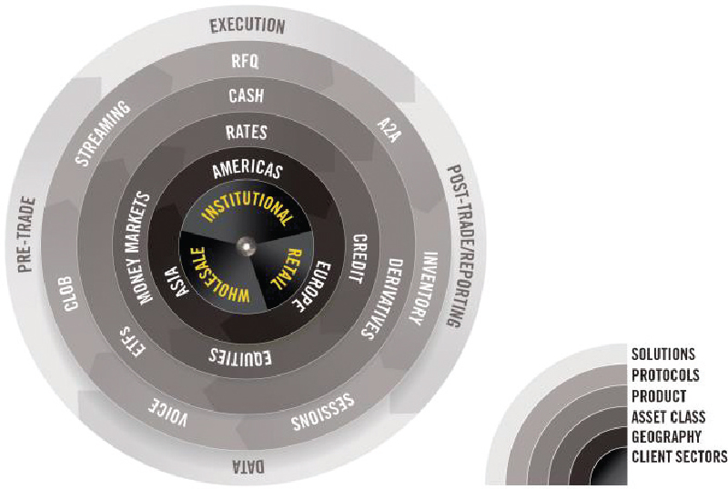 [MISSING IMAGE: tv529581-pie_overview.jpg]