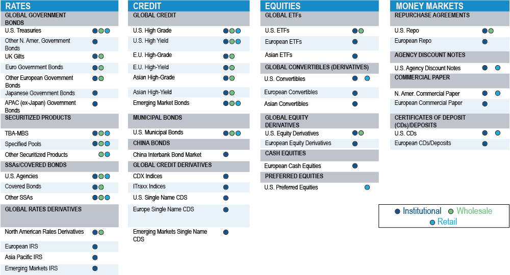 [MISSING IMAGE: tv529581_asset-chrt.jpg]