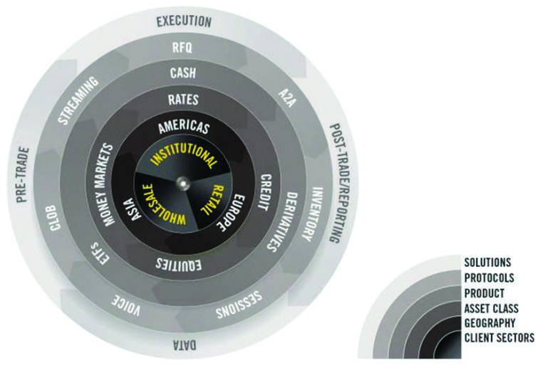 [MISSING IMAGE: tv538416_cicle-flow.jpg]