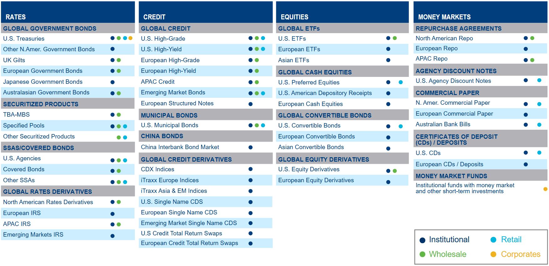 10K Product table.jpg