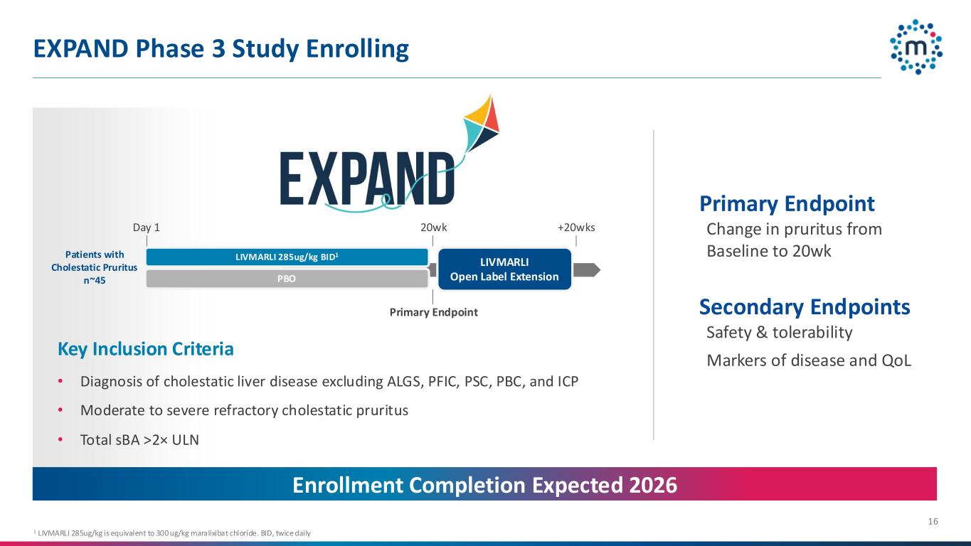 slide16