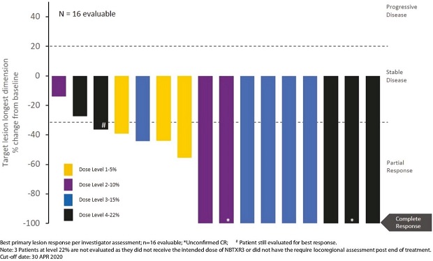 Best response 2021.jpg