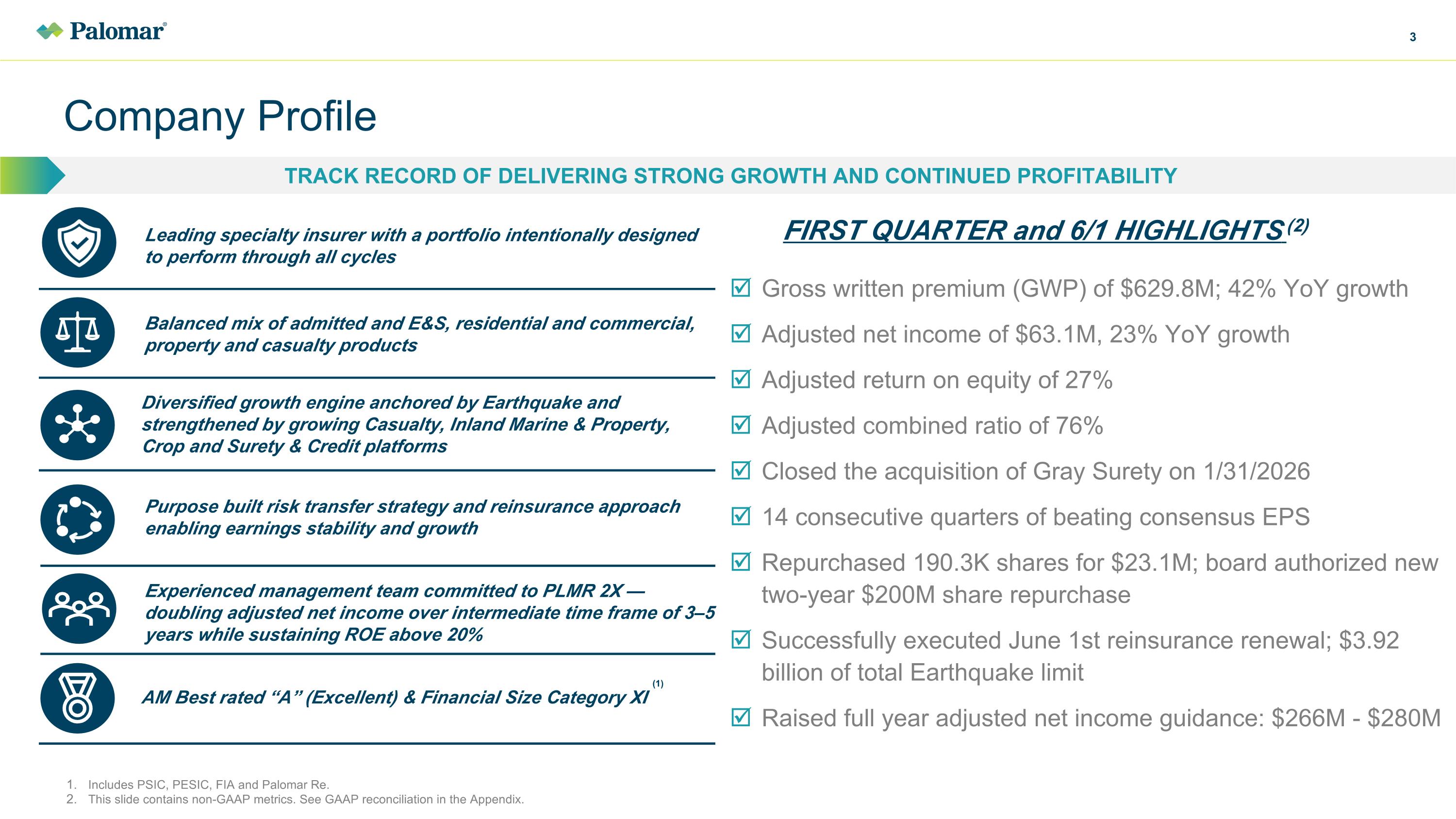 Slide 3