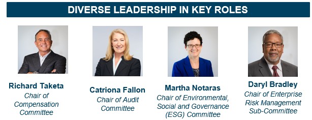 Graphical user interface  Description automatically generated with medium confidence