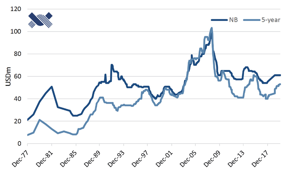 [MISSING IMAGE: tm205376d1-bc_handy4c.jpg]