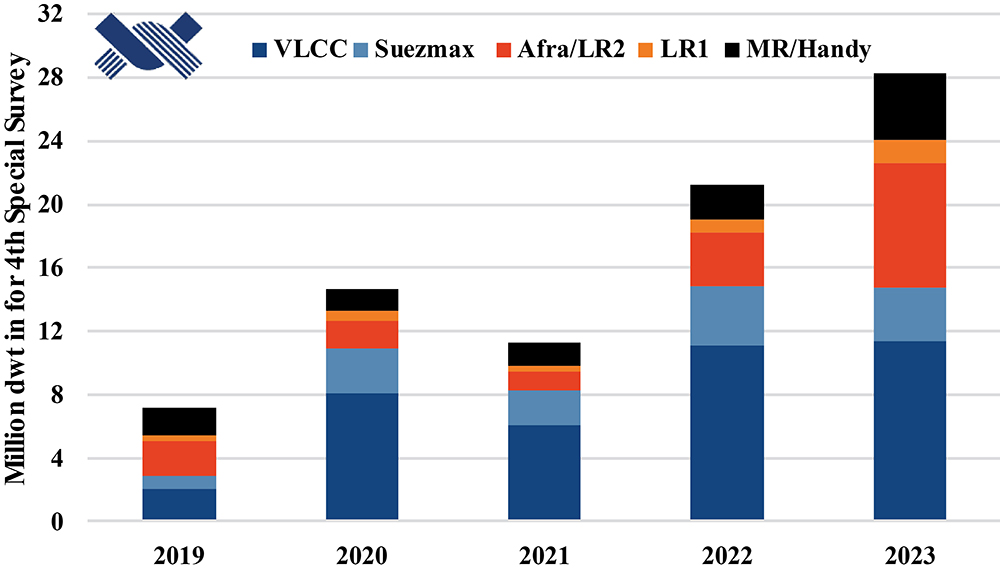 [MISSING IMAGE: tm205376d1-bc_special4c.jpg]