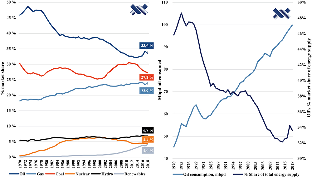 [MISSING IMAGE: tm205376d1-lc_energy4c.jpg]