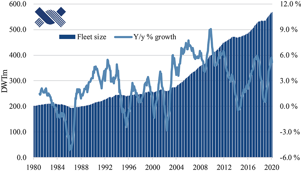 [MISSING IMAGE: tm205376d1-lc_historic4c.jpg]