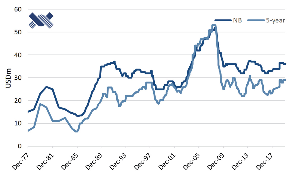 [MISSING IMAGE: tm205376d1-lc_mr4clr.jpg]