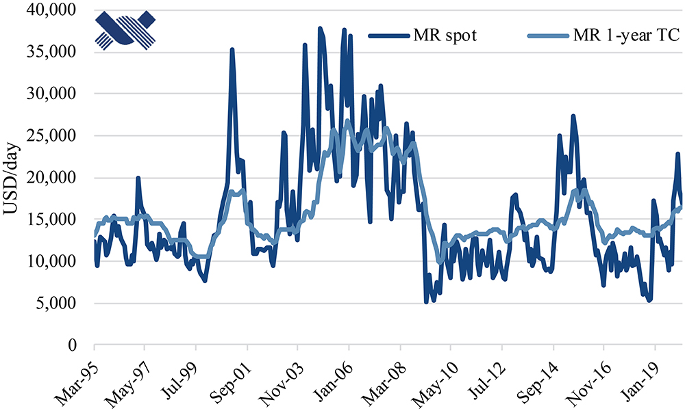 [MISSING IMAGE: tm205376d1-lc_mrspot4c.jpg]
