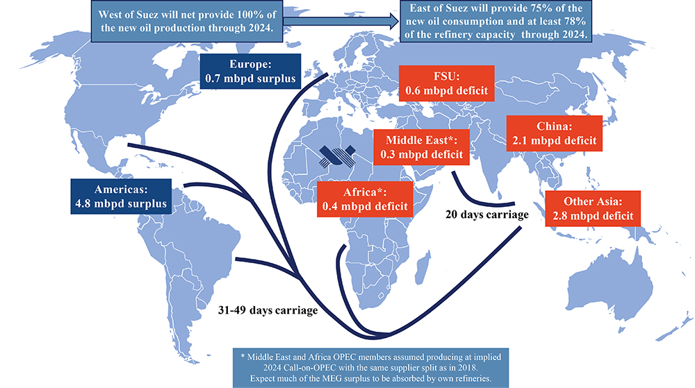 [MISSING IMAGE: tm205376d1-map_global4c.jpg]