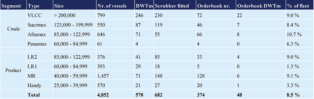 [MISSING IMAGE: tm205376d1-tl_segment4c.jpg]