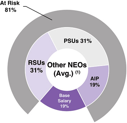 [MISSING IMAGE: pc_neo-4c.jpg]