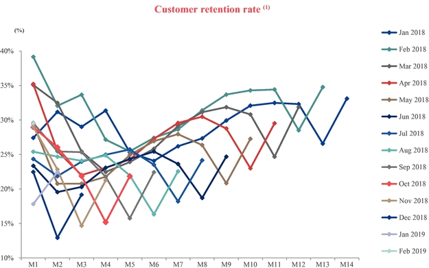 GRAPHIC