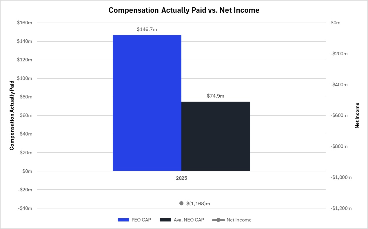 CAP v Net Inc.jpg