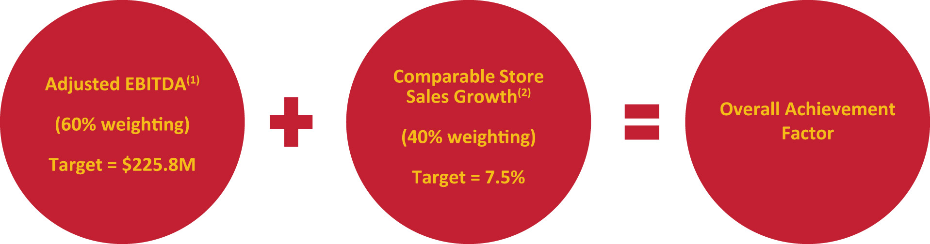 [MISSING IMAGE: fc_achieve-pn.jpg]