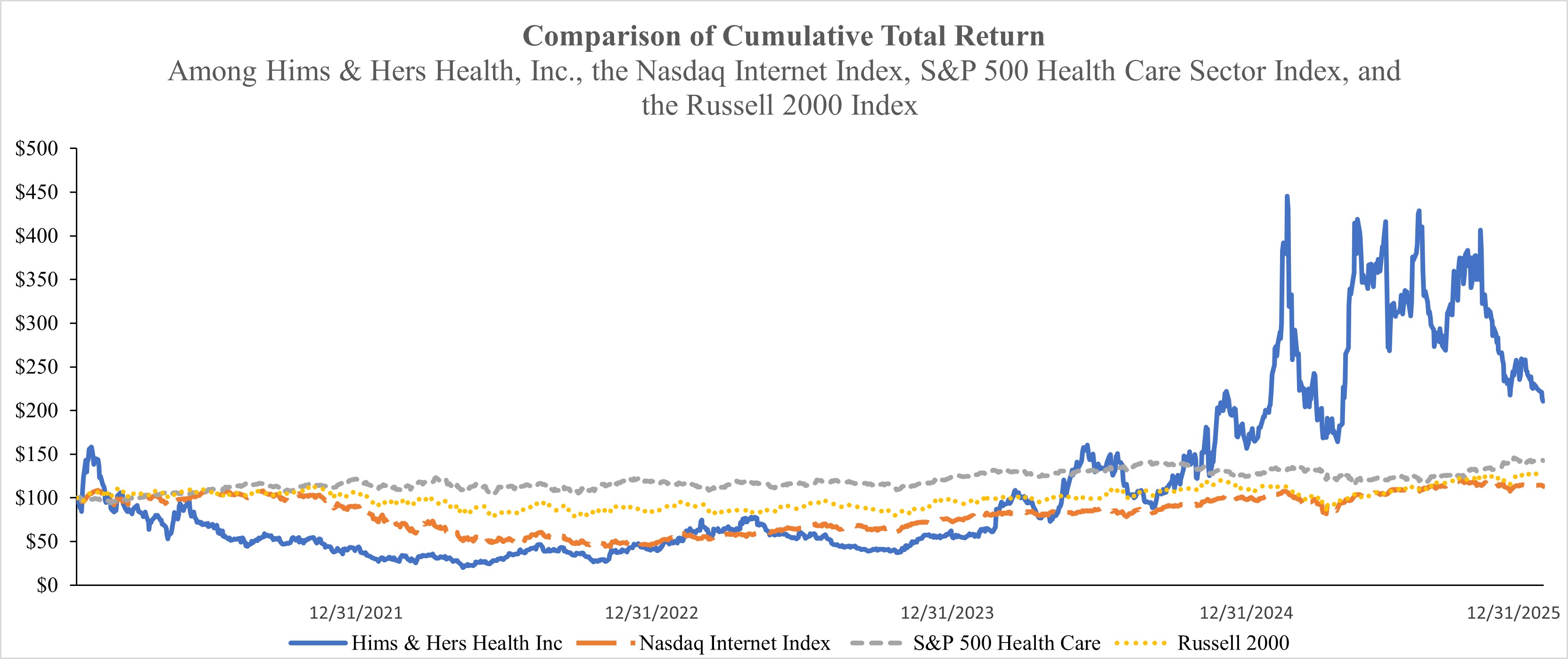 total return - 2025.jpg
