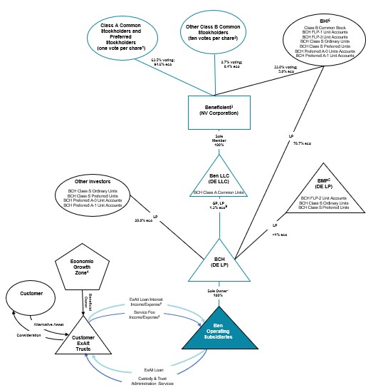 Screenshot 2024-06-27 214124.jpg