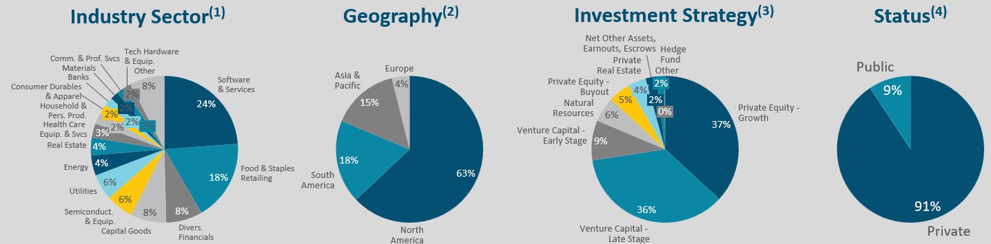 Screenshot 2025-07-15 134830 chart 1.jpg
