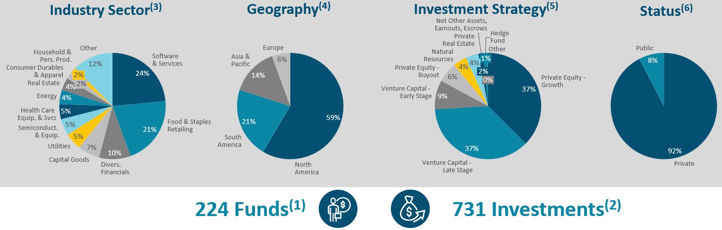 Screenshot 2025-07-15 160216 chart 2.jpg