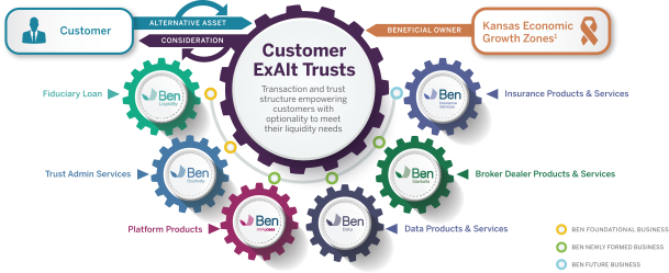 BusinessModel.jpg