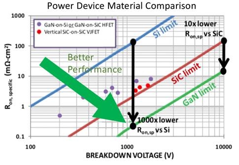 A picture containing chart

Description automatically generated
