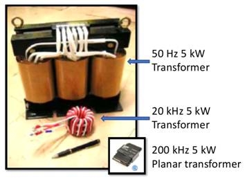 Diagram

Description automatically generated