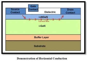 Diagram

Description automatically generated with medium confidence