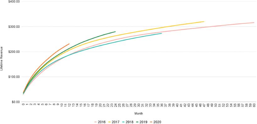 [MISSING IMAGE: tm2120816d1-lc_cohort4clr.jpg]