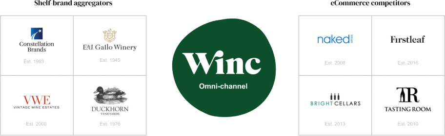 [MISSING IMAGE: tm2120816d2-tbl_shelf4c.jpg]