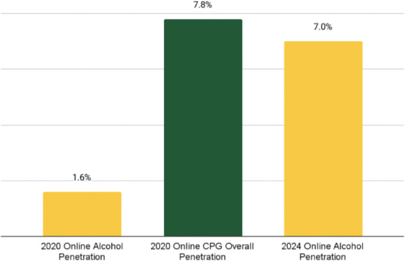 [MISSING IMAGE: tm2120816d1-bc_cpgonlin4clr.jpg]