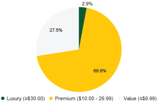 [MISSING IMAGE: tm2120816d1-pc_valume4clr.jpg]