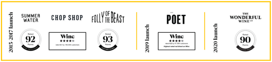 [MISSING IMAGE: tm2120816d2-bc_case4clr.jpg]