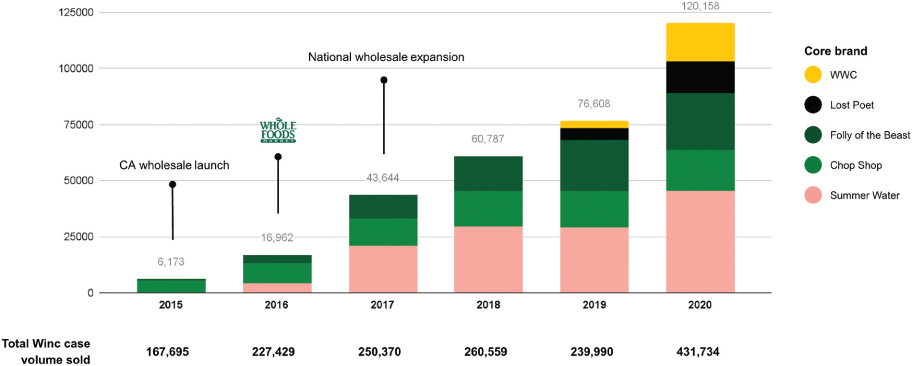 [MISSING IMAGE: tm2120816d2-bc_wwc4c.jpg]