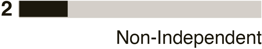 03 PRO013634_bar_non-ind-1.jpg