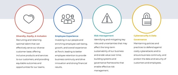 ESG Priorities.jpg