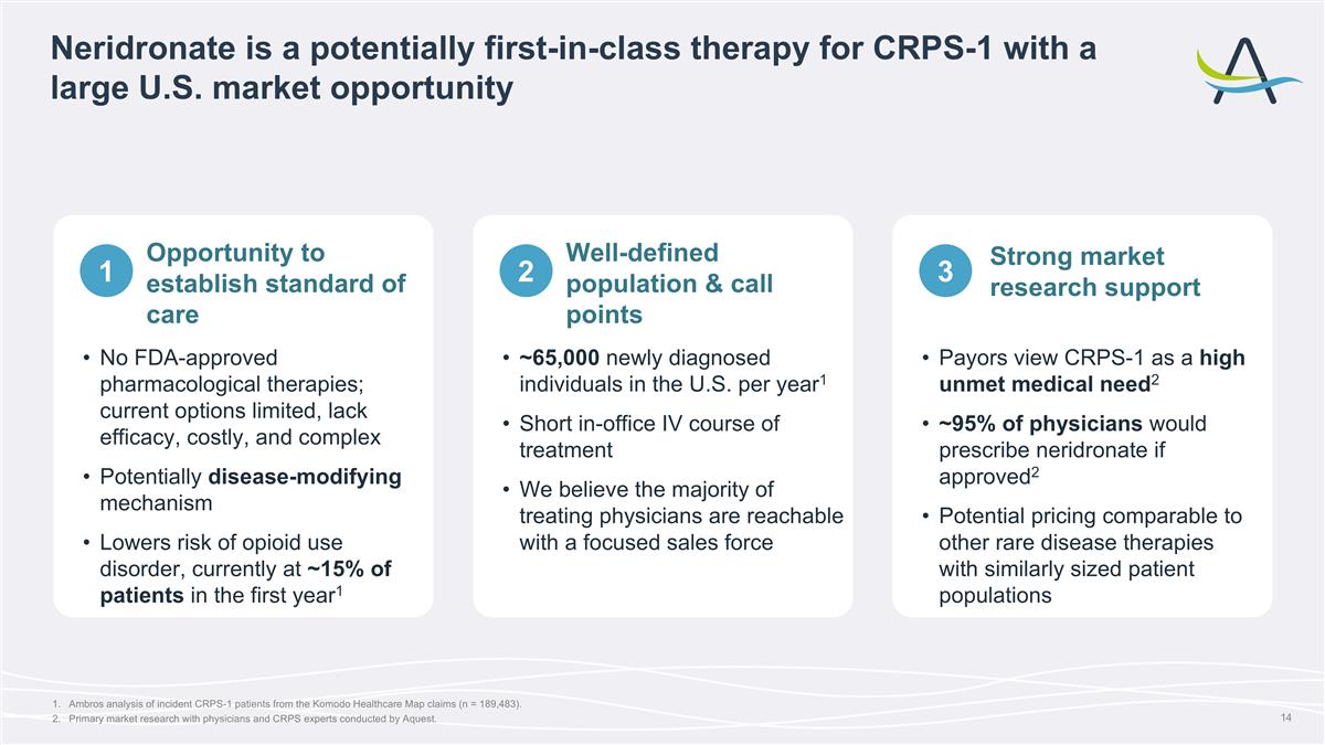 Slide 14