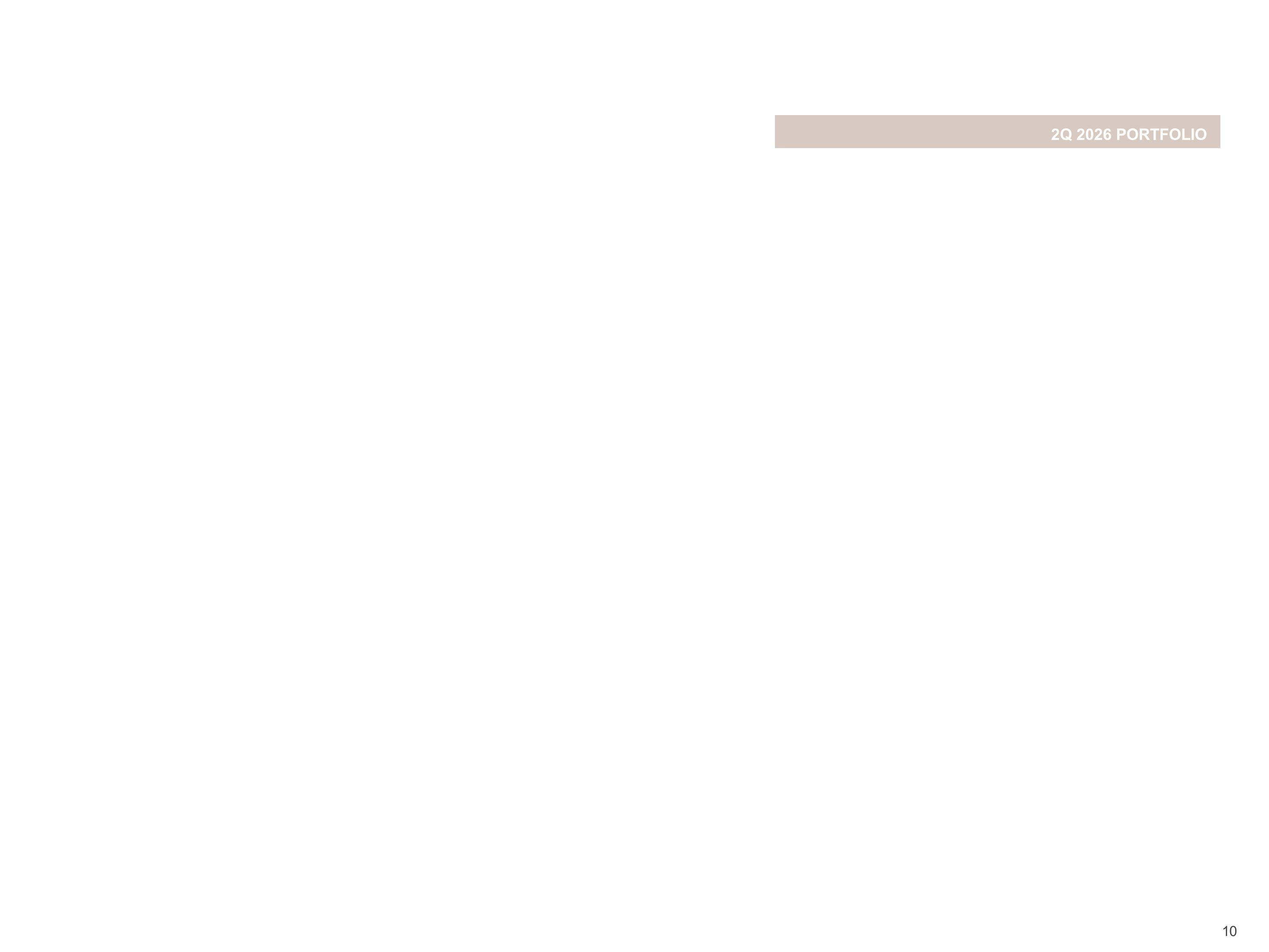 Slide 10 Slide 10