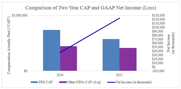gap.jpg